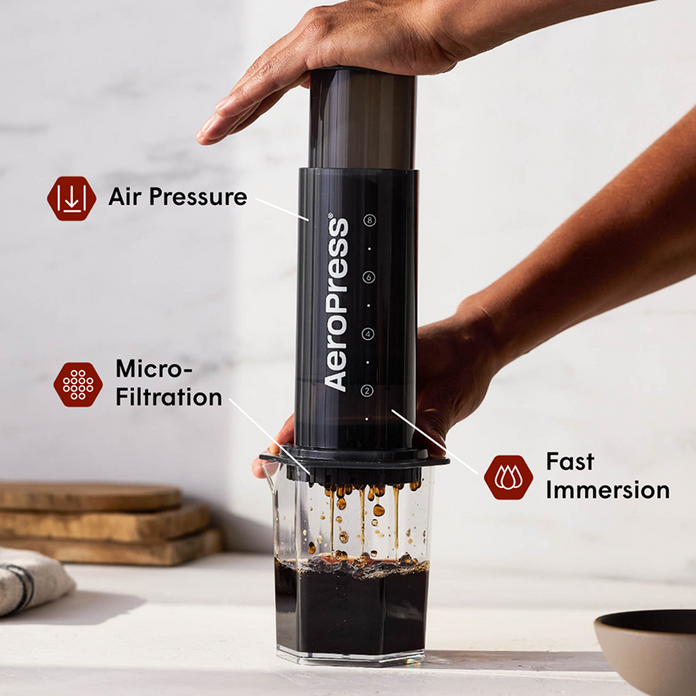 A person using an Aeropress XL coffee maker with labeled features on a light background